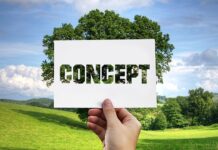 Na czym polega metoda Rittera?